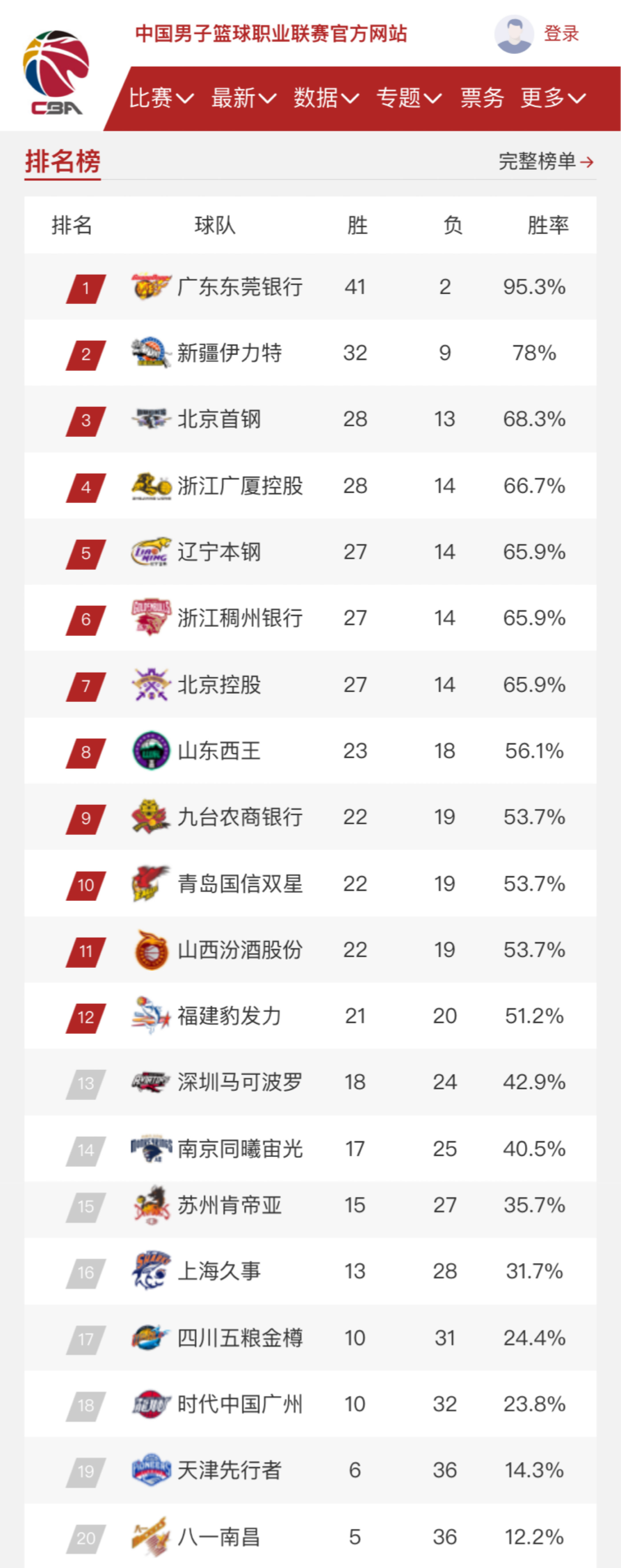 湖南衡阳滑