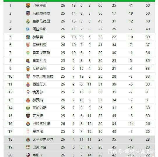 这对羽毛球