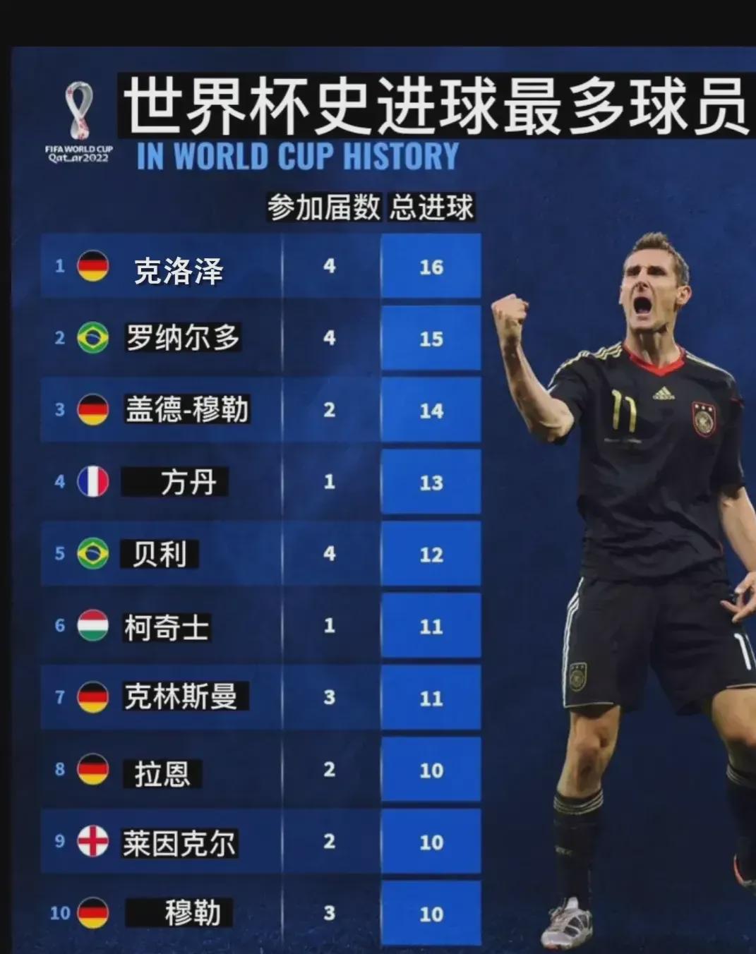 空隙中的哈 空隙中的哈