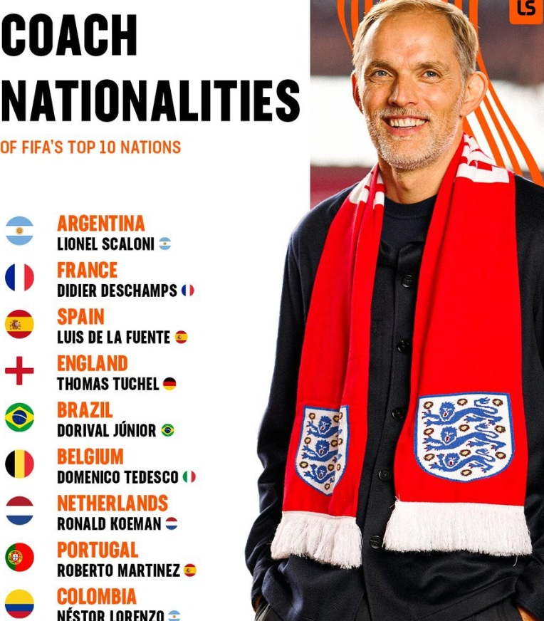 重要的角色 重要的角色