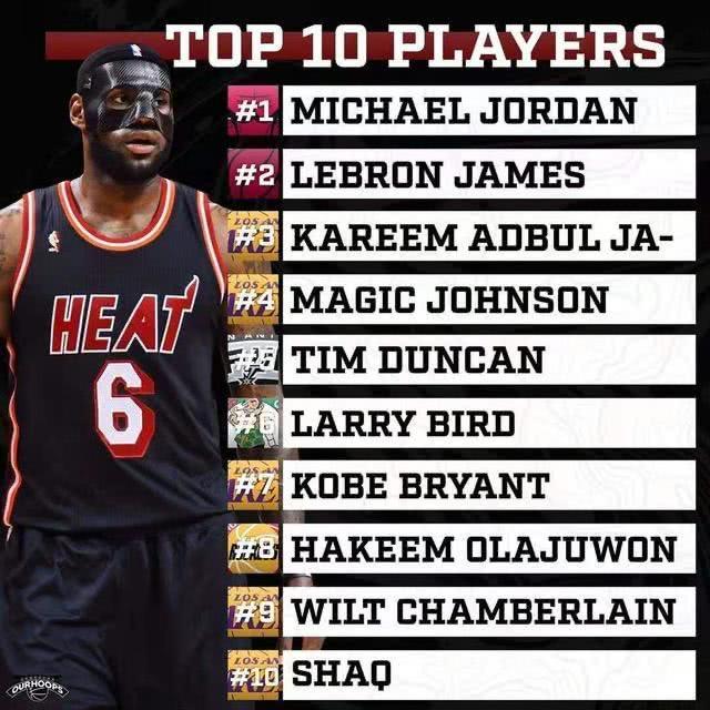 更多遗憾 更多遗憾