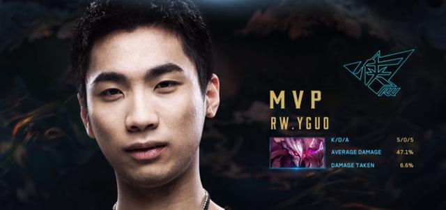 与录像均指 与录像均指